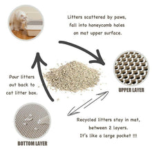 Load image into Gallery viewer, Cat Litter Mat